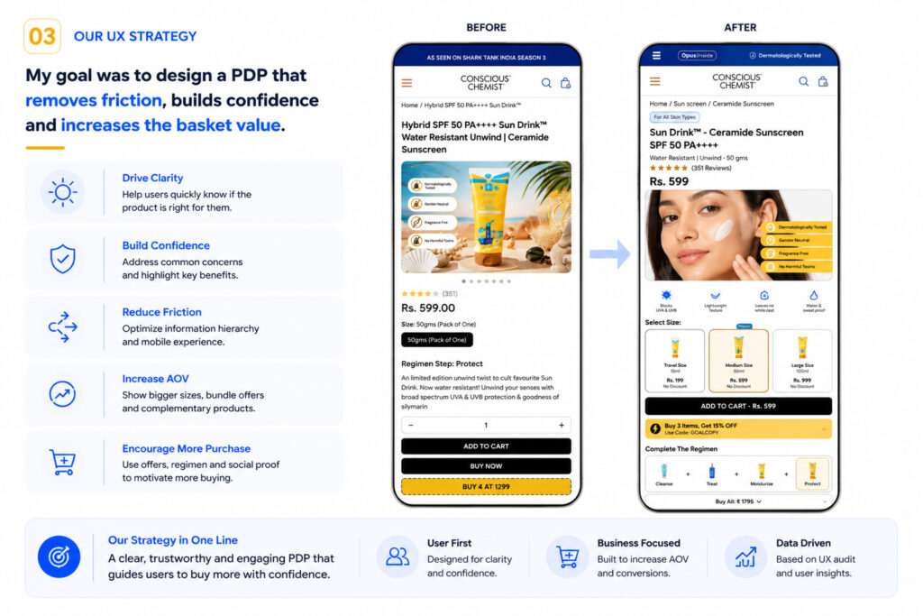 UX strategy: before and after PDP comparison